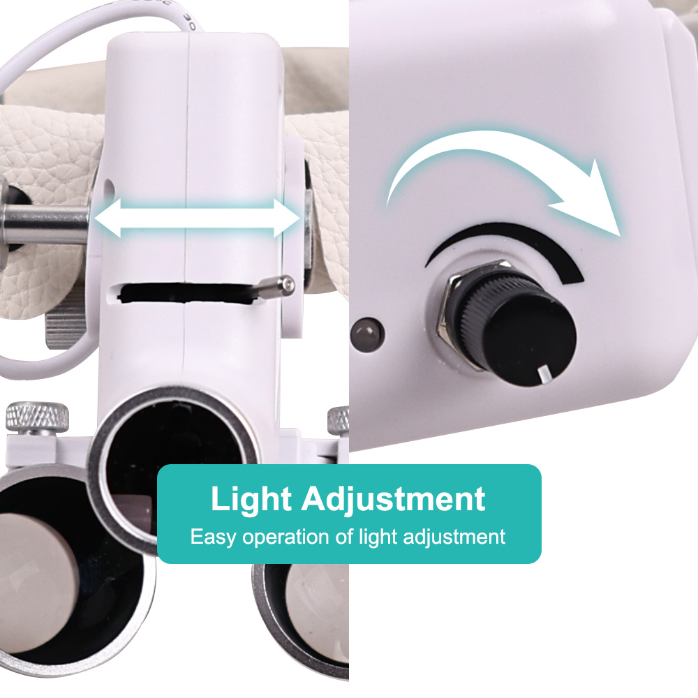 Magnifier With Light - Lampa dentystyczna LED z lupą chirurgiczną,