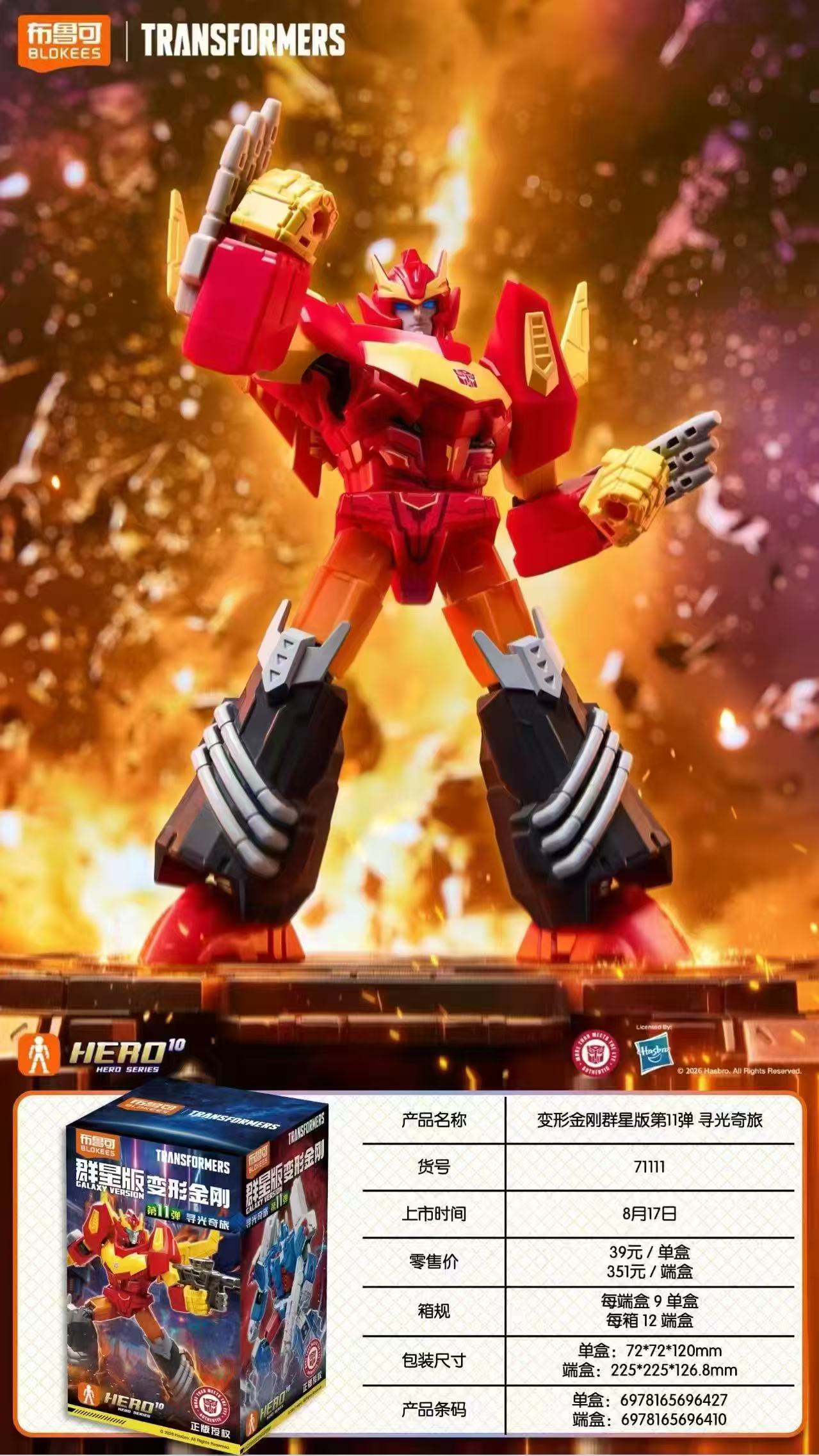 Licencjonowane figurki Blokees – Model Kit Blokees recenzja i cena