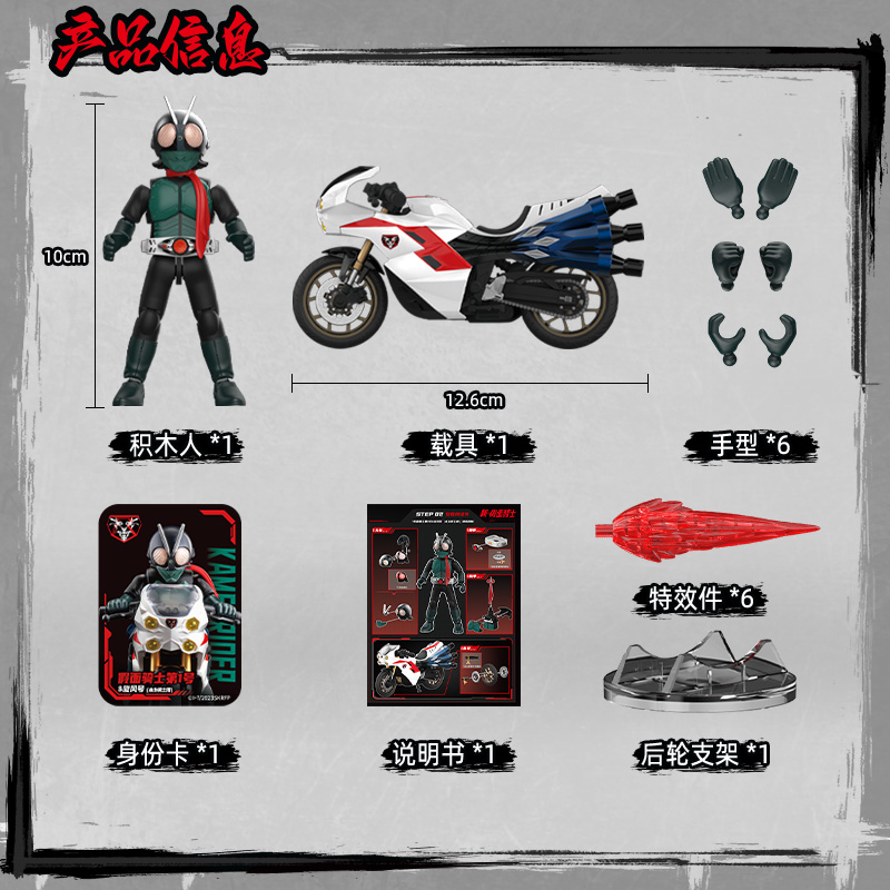 Figurki akcji Blokees Kamen Ri – Model Kit Blokees recenzja i cena