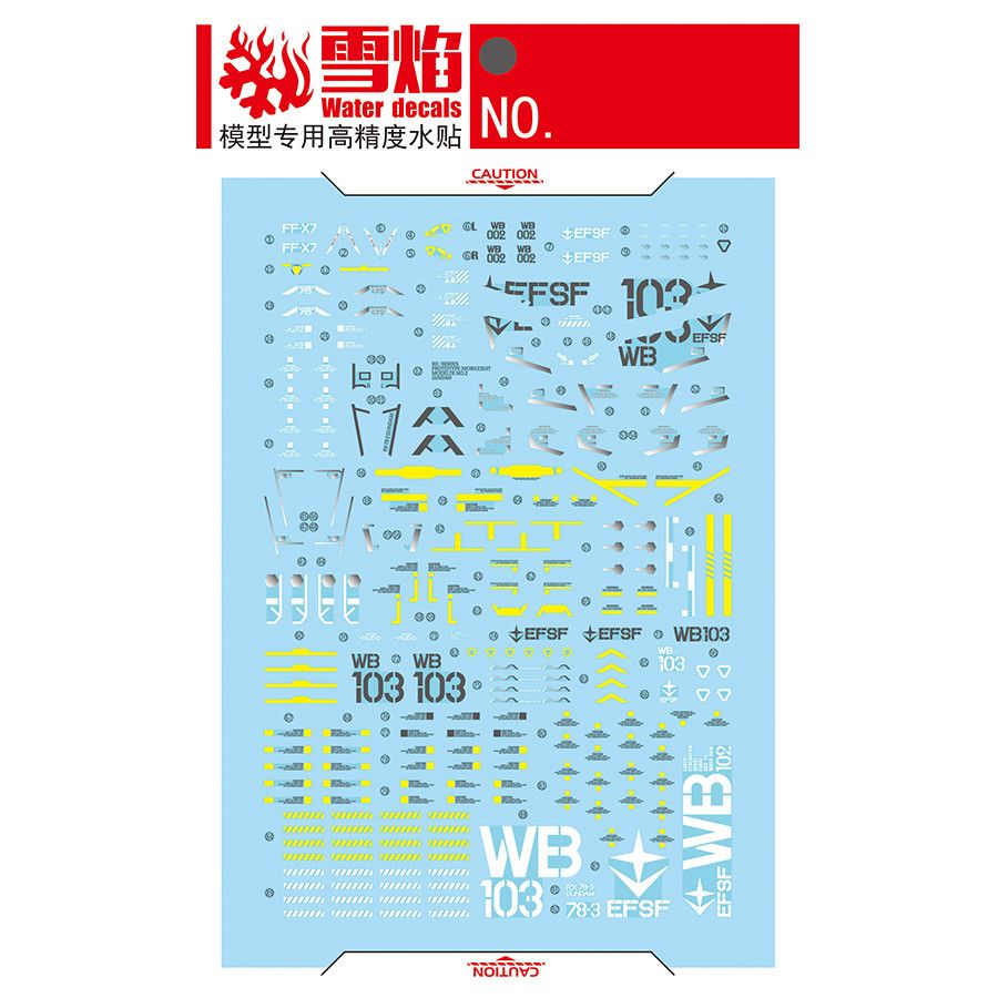 Modelowe naklejki Studio PGU R – Model Kit Mecha recenzja i cena