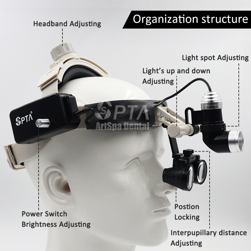 Ulepszona, wygodna lampa stoma – Magnifier With Light recenzja i cena
