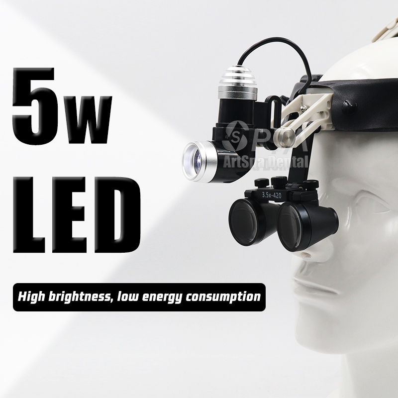 Ulepszona, wygodna lampa stoma – Magnifier With Light recenzja i cena