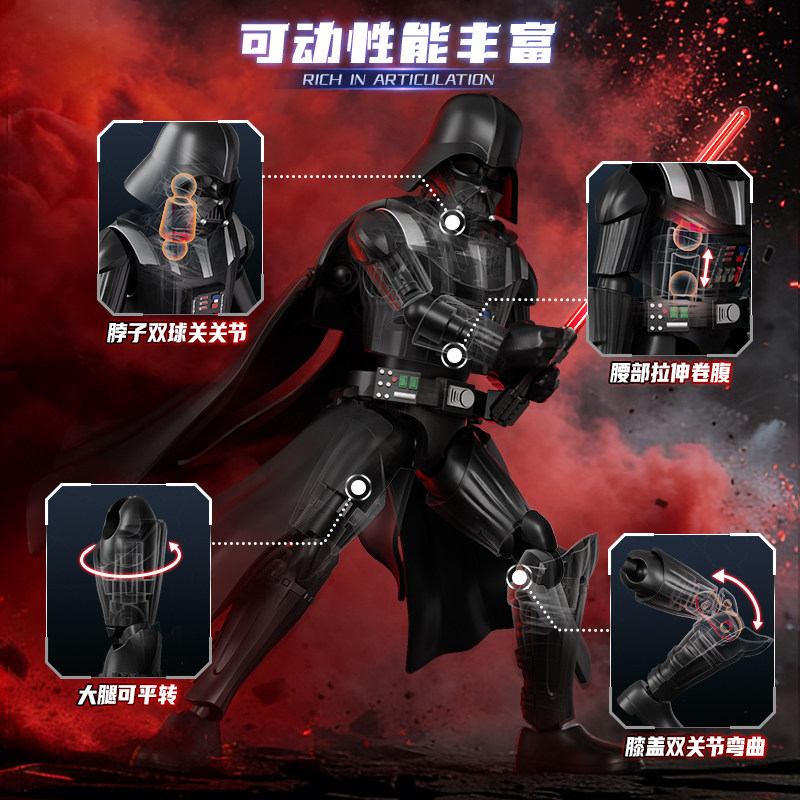 Na stanie Blokees Star Wars Ga – Model Kit Blokees recenzja i cena