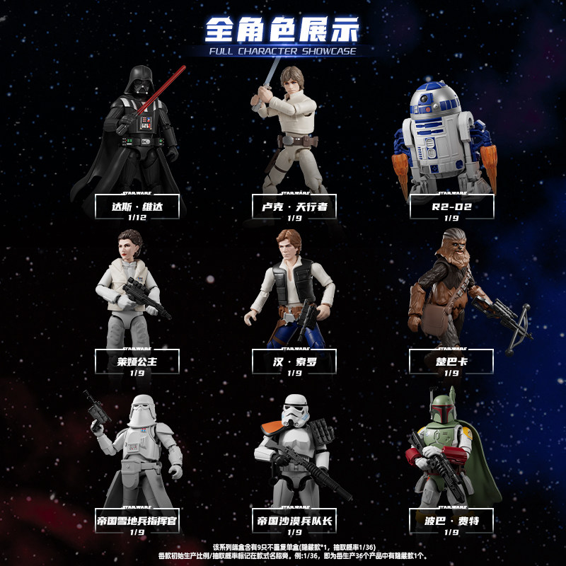 Na stanie Blokees Star Wars Ga – Model Kit Blokees recenzja i cena