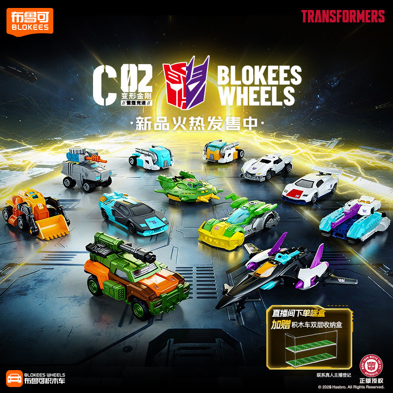 BLOKEES WHEELS Oryginalne V02  – Model Kit Blokees recenzja i cena
