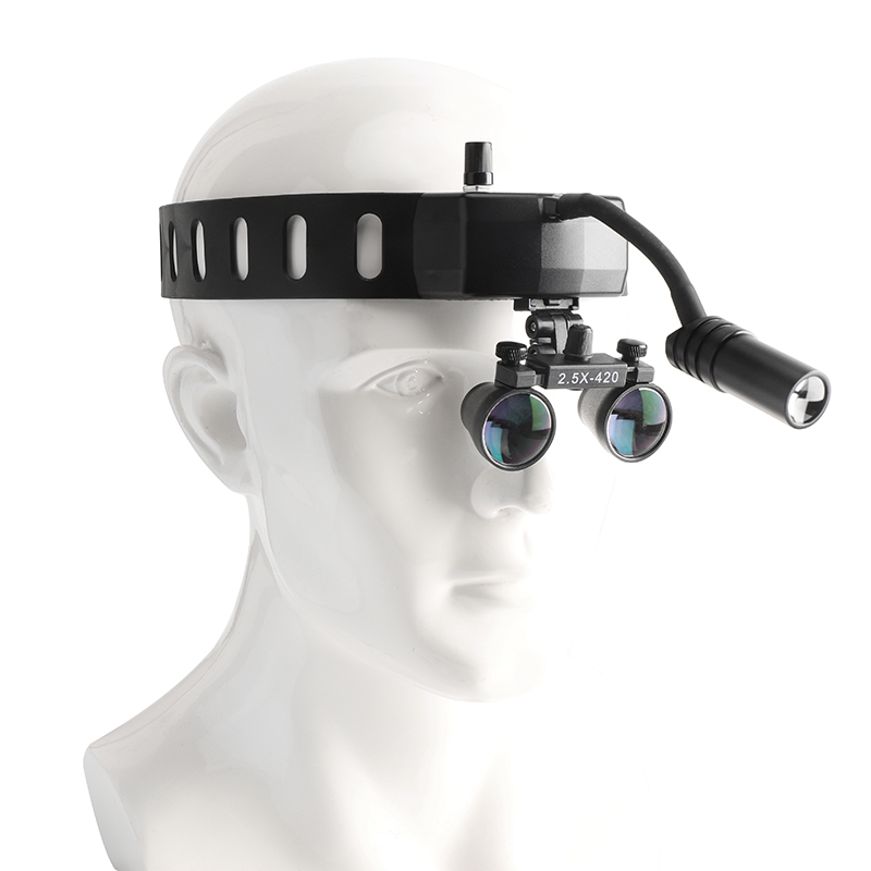 Okulary powiększające typu Lou – Magnifier With Light recenzja i cena