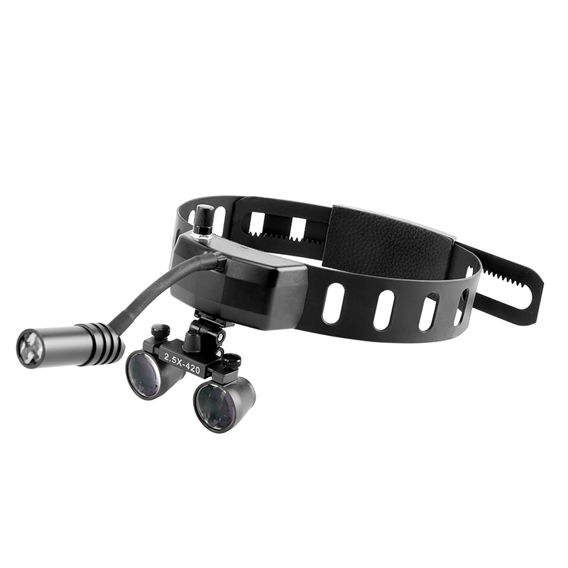 Okulary powiększające typu Lou – Magnifier With Light recenzja i cena