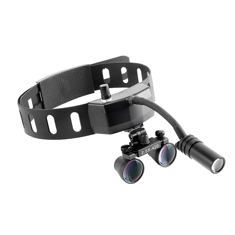 Okulary powiększające typu Lou – Magnifier With Light recenzja i cena