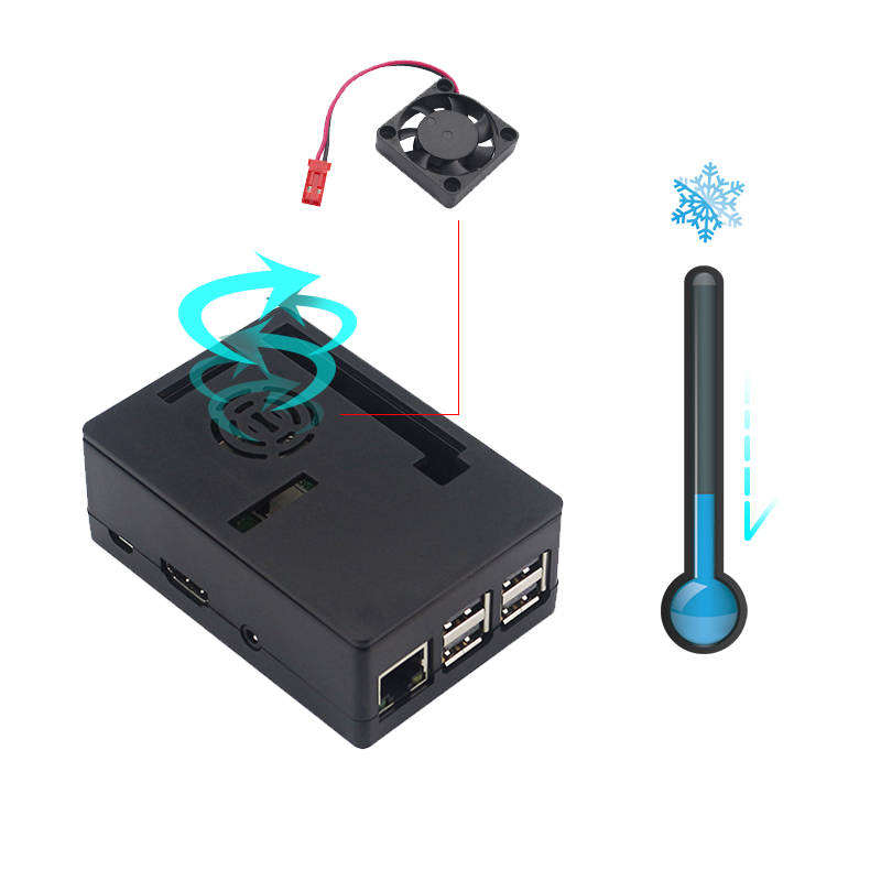 Oryginalny Raspberry Pi 3 Mode – Model Kit Xà Nữ recenzja i cena