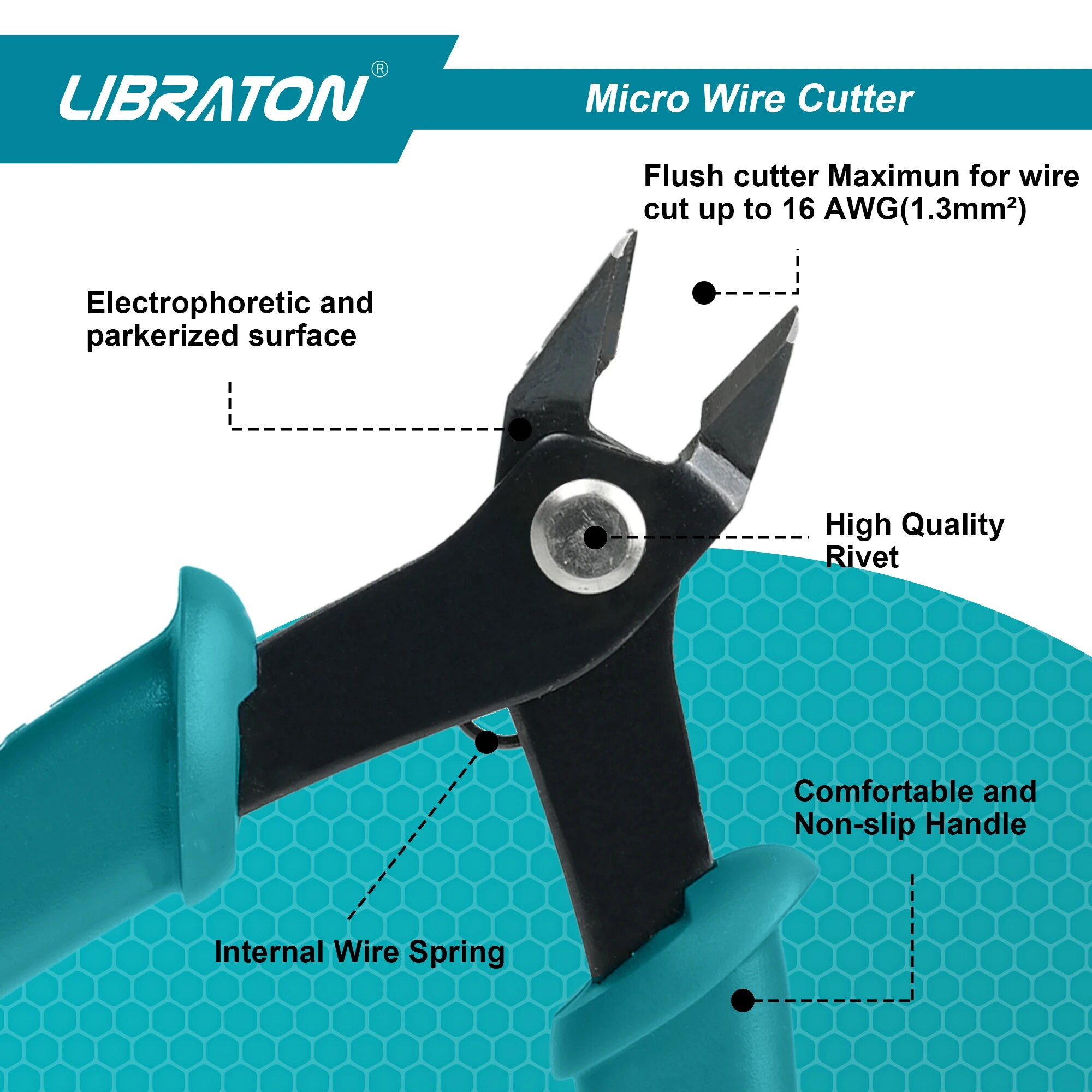LIBRATON Micro Wire Cutter Pre – Model Kit Nipper recenzja i cena