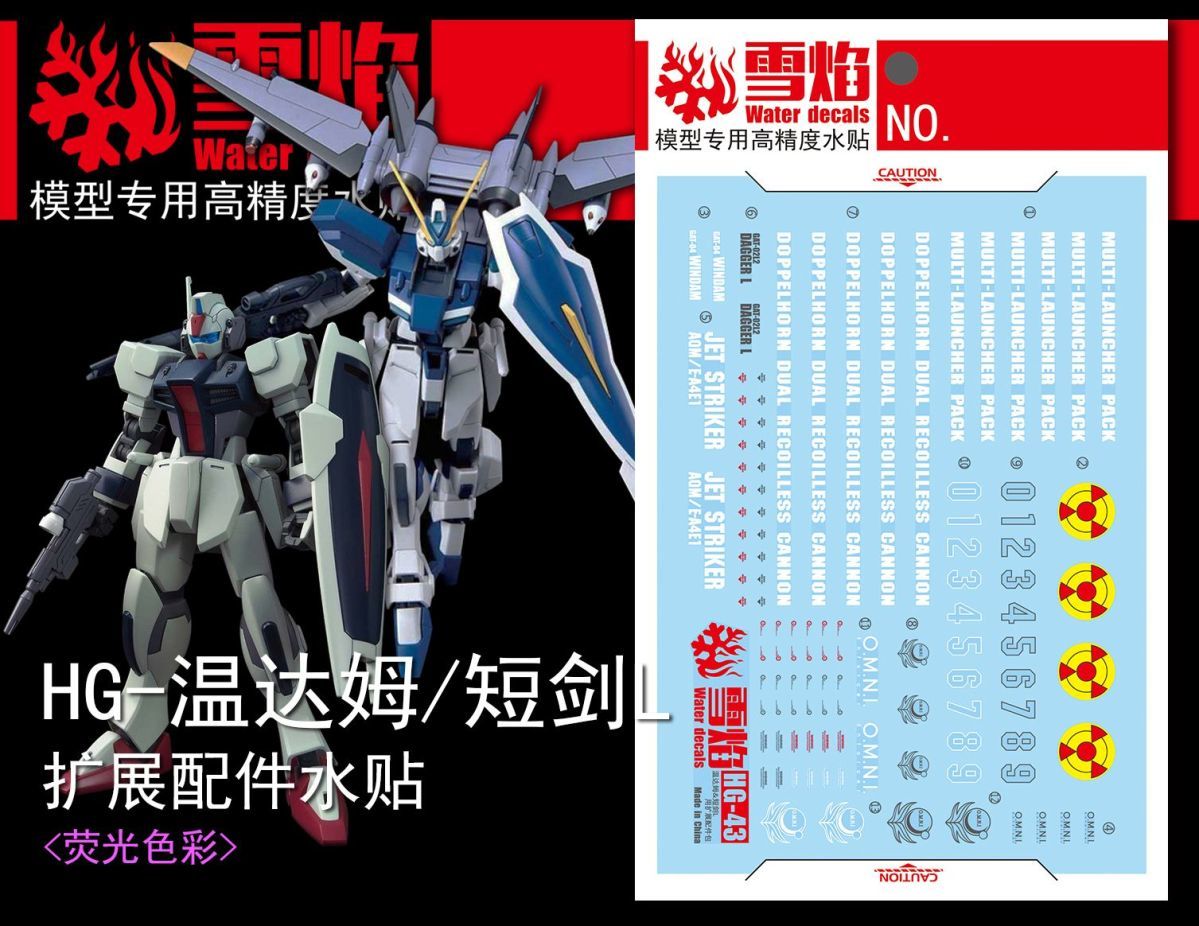 Precyzyjne fluorescencyjne nak – Model Kit Mecha recenzja i cena
