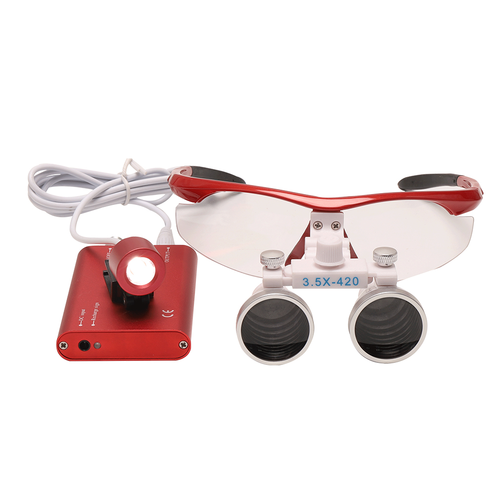 Lupy 3,5X z reflektorem LED Lu – Magnifier With Light recenzja i cena
