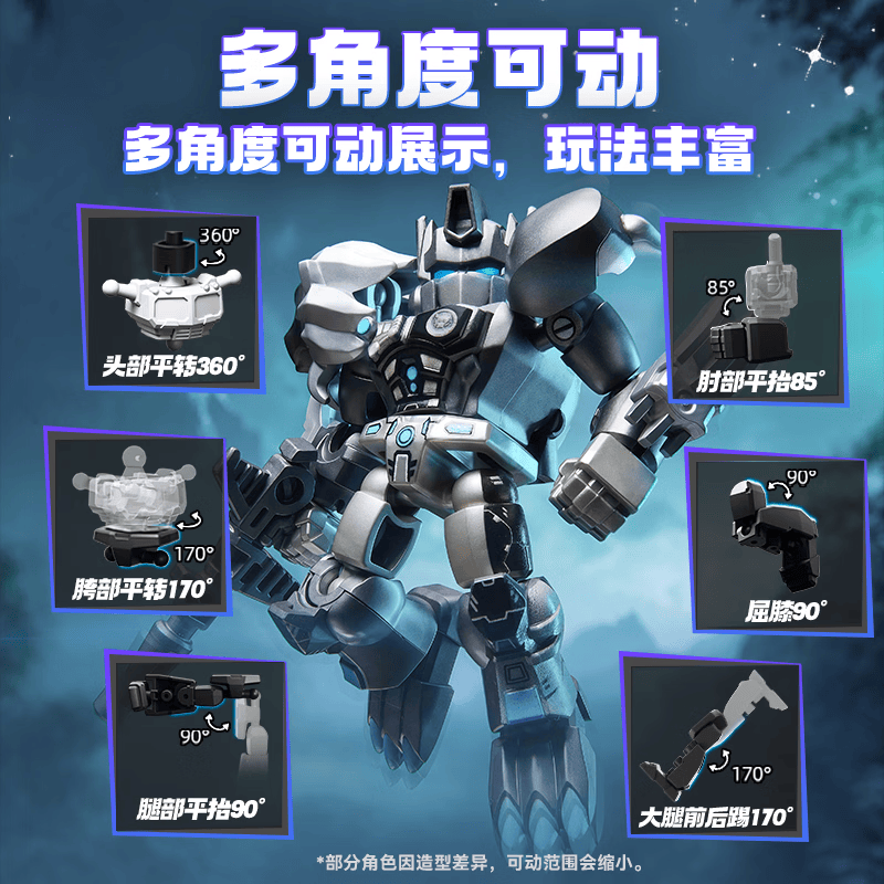 BLOKEES Oryginalne Transformer – Model Kit Blokees recenzja i cena