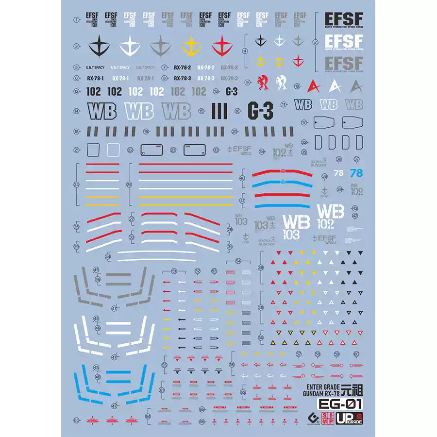 EVO EG-01 Fluorescencyjne nakl – Model Kit Entry Grade recenzja i cena